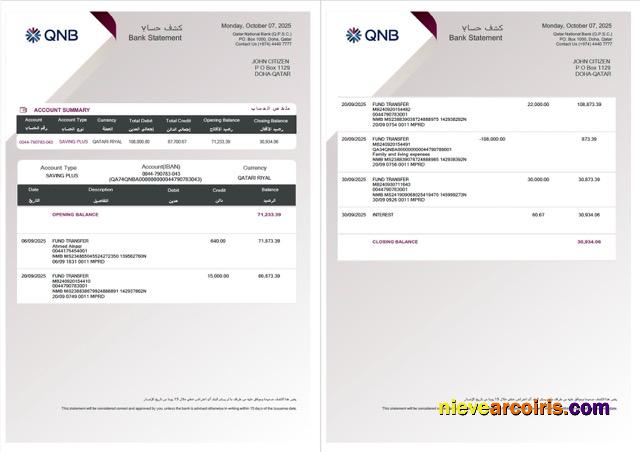Qatar QNB Bank statement Word and PDF, 2 pages